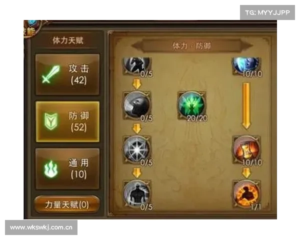 永恒纪元:中心召唤师技能选拔 永恒纪元:中心召唤师技能选拔