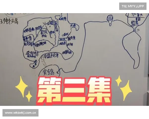 神秘岛3攻略 神秘岛3攻略