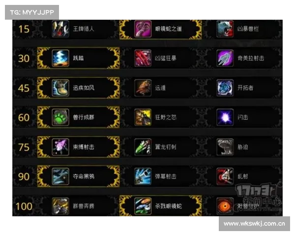 魔兽3攻击升级攻略:快速提升战力的秘诀 魔兽3攻击升级攻略:快速提升战力的秘诀